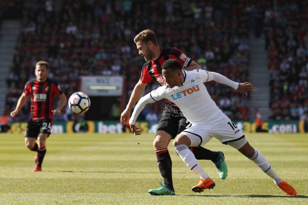 市场的高光 市场的高光