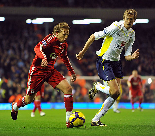 射门水平到 射门水平到